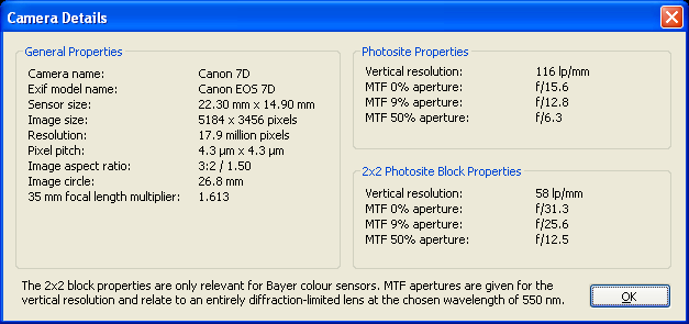 Barnack camera details example